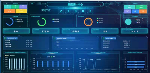 入選數量全省第二！紹興加速布局“產業大腦+未來工廠”物聯網應用服務