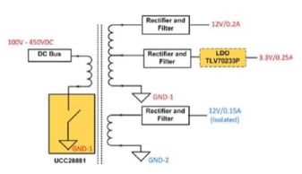 大聯(lián)大世平集團(tuán)推出基于TI產(chǎn)品的物聯(lián)網(wǎng)功率解決方案，賦能高效能物聯(lián)網(wǎng)應(yīng)用服務(wù)